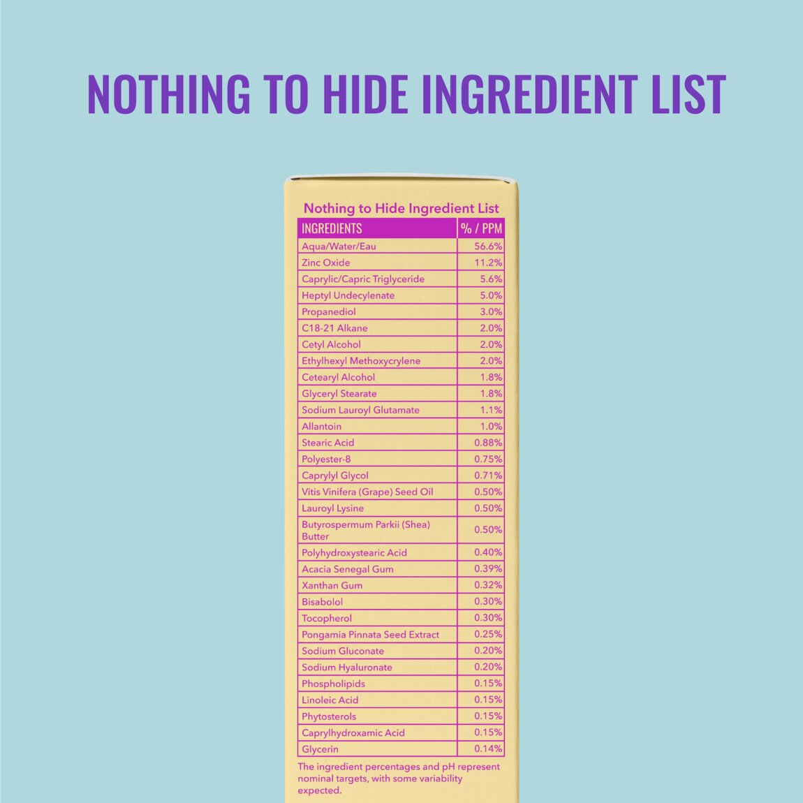 Good Molecules Moisturizing Rich Sunscreen SPF 30 50ml - View 4