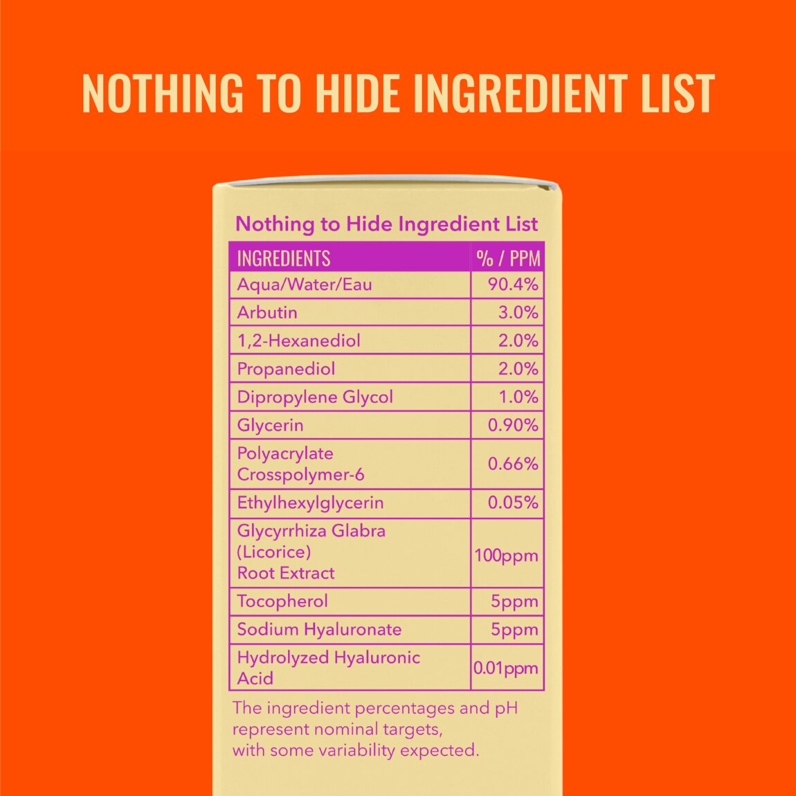 Good Molecules Daily Brightening Serum 30ml - View 6