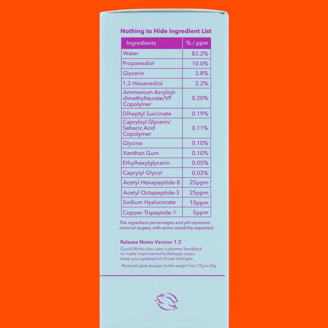 Good Molecules Super Peptide Serum 30ml - View 3