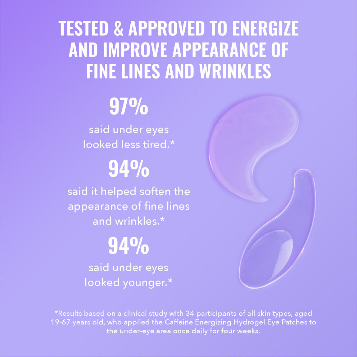 Good Molecules Caffeine Energizing Hydrogel Eye Patches 60ct - View 4