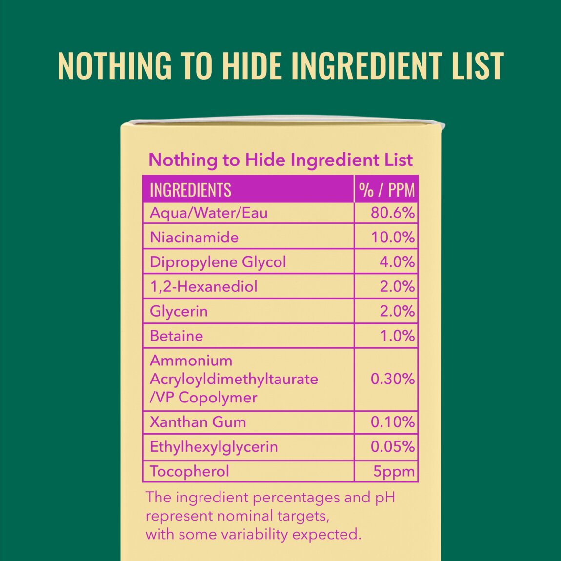 Good Molecules Niacinamide Serum 30ml - View 6