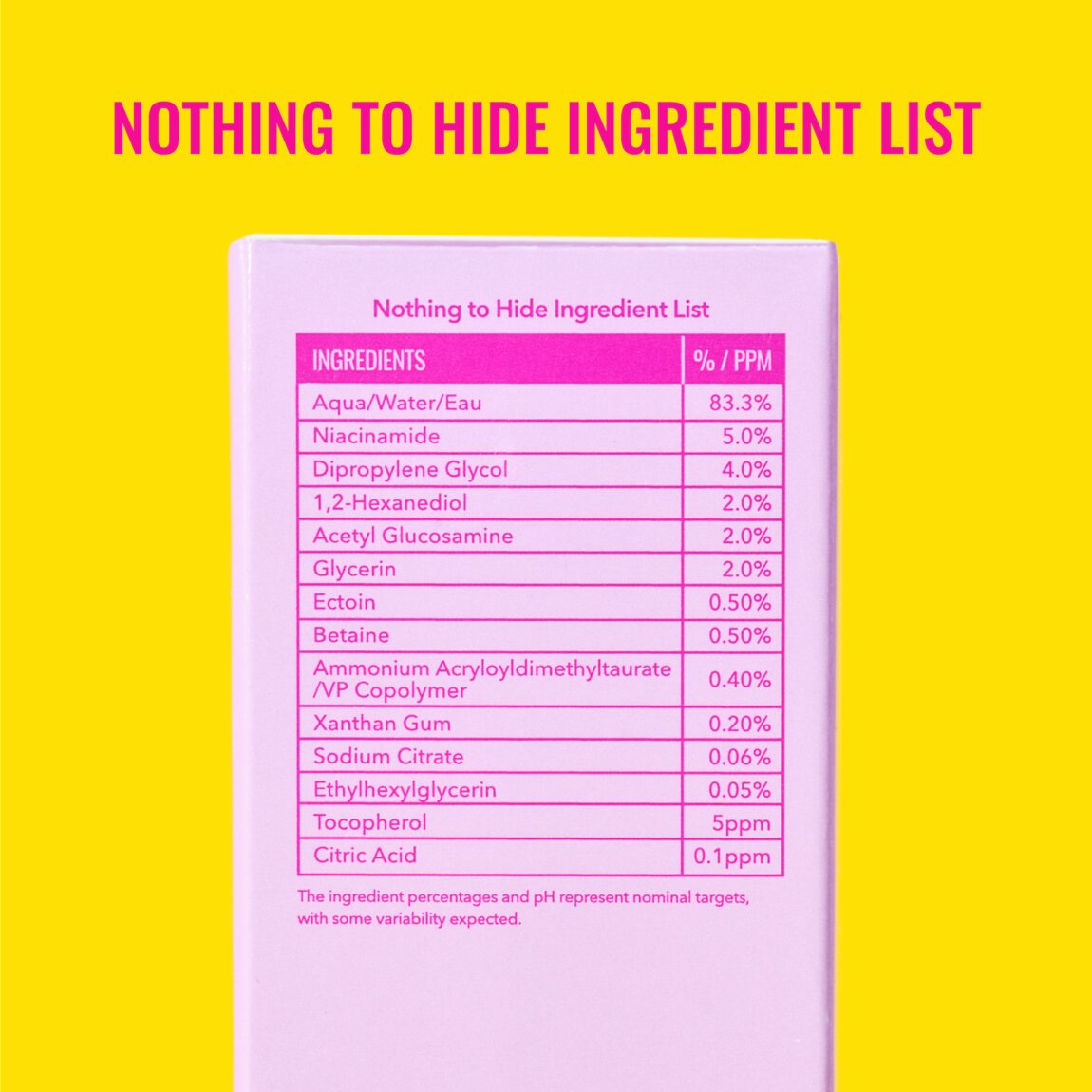 Good Molecules 5% Niacinamide Serum with Ectoin 30ml - View 4