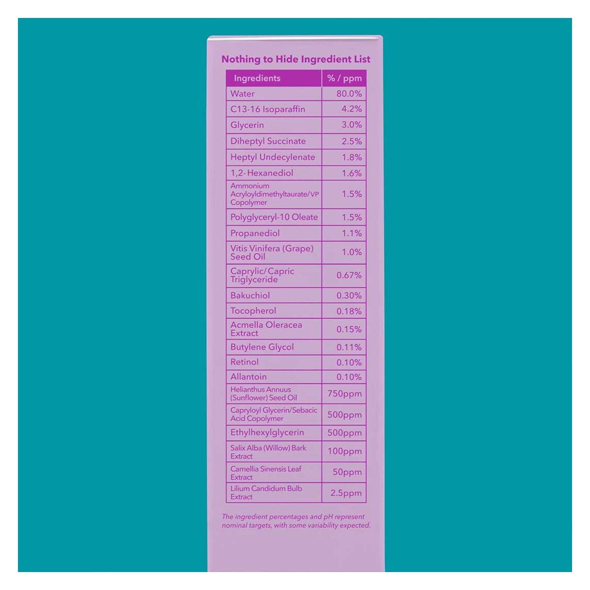 Good Molecules Gentle Retinol Cream 30ml - View 5